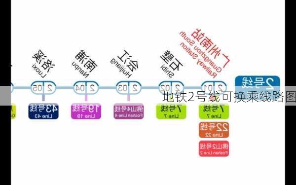 地铁2号线可换乘线路图-第2张图片-欧景旅游网