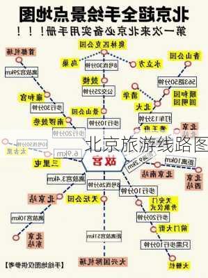 北京旅游线路图-第3张图片-欧景旅游网