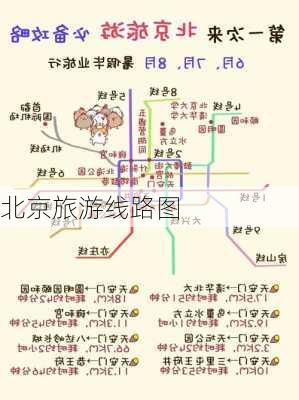 北京旅游线路图-第2张图片-欧景旅游网