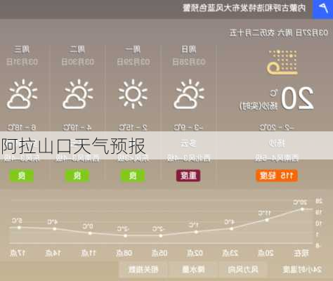 阿拉山口天气预报-第3张图片-欧景旅游网