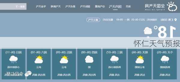 怀仁天气预报-第3张图片-欧景旅游网
