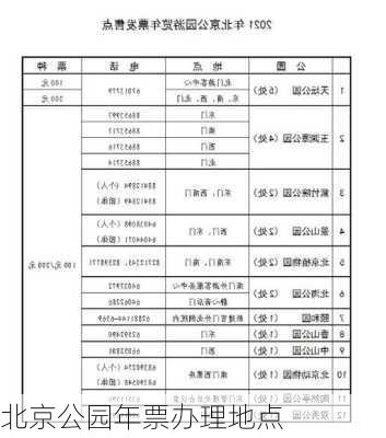 北京公园年票办理地点-第3张图片-欧景旅游网