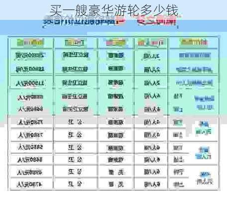 买一艘豪华游轮多少钱-第3张图片-欧景旅游网