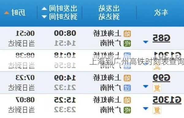 上海到广州高铁时刻表查询