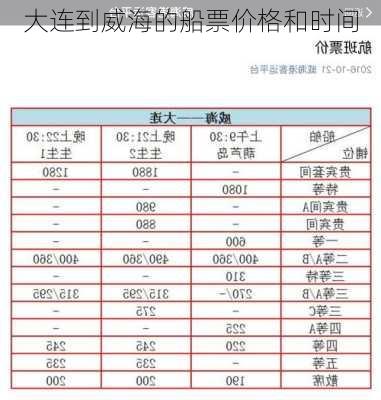 大连到威海的船票价格和时间