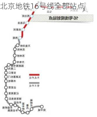 北京地铁16号线全部站点-第3张图片-欧景旅游网