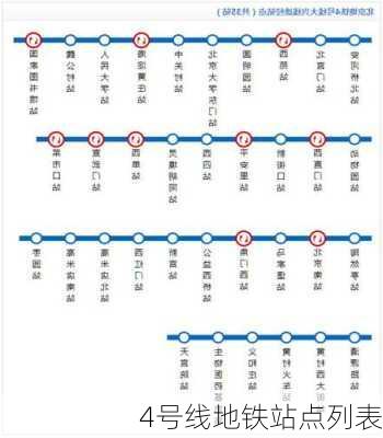 4号线地铁站点列表-第2张图片-欧景旅游网