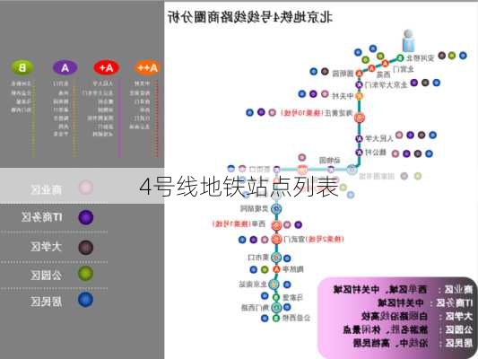 4号线地铁站点列表-第3张图片-欧景旅游网