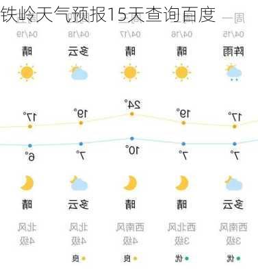 铁岭天气预报15天查询百度-第1张图片-欧景旅游网