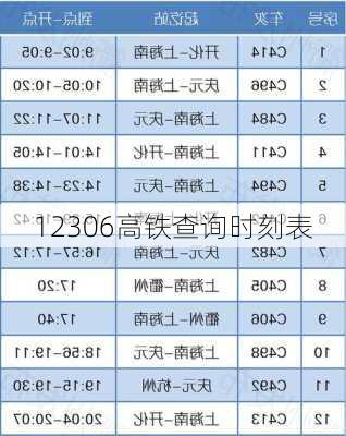 12306高铁查询时刻表-第3张图片-欧景旅游网