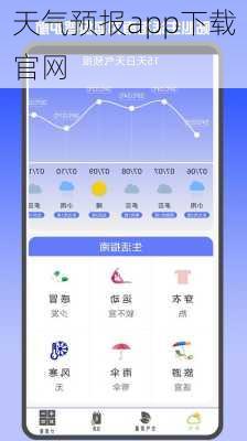 天气预报app下载官网-第3张图片-欧景旅游网