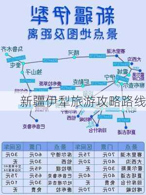 新疆伊犁旅游攻略路线