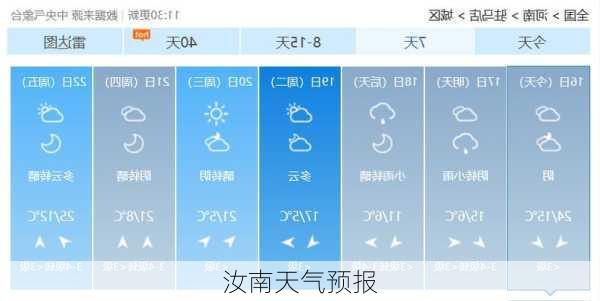 汝南天气预报-第2张图片-欧景旅游网