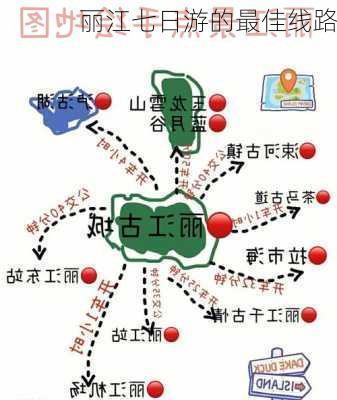 丽江七日游的最佳线路-第3张图片-欧景旅游网