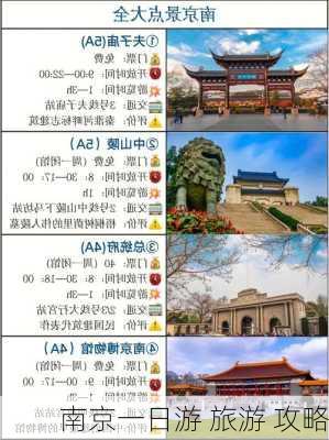 南京一日游 旅游 攻略-第2张图片-欧景旅游网