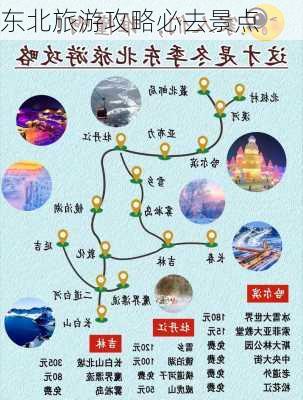 东北旅游攻略必去景点-第3张图片-欧景旅游网