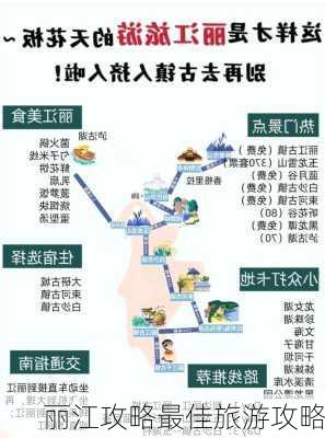 丽江攻略最佳旅游攻略