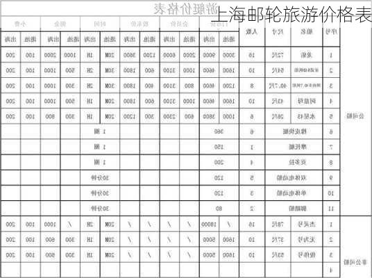 上海邮轮旅游价格表