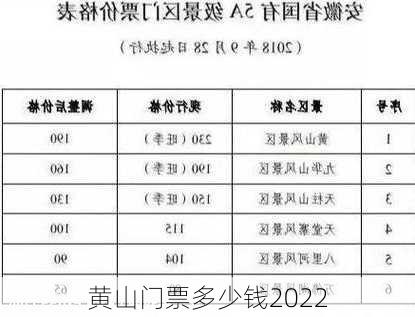 黄山门票多少钱2022