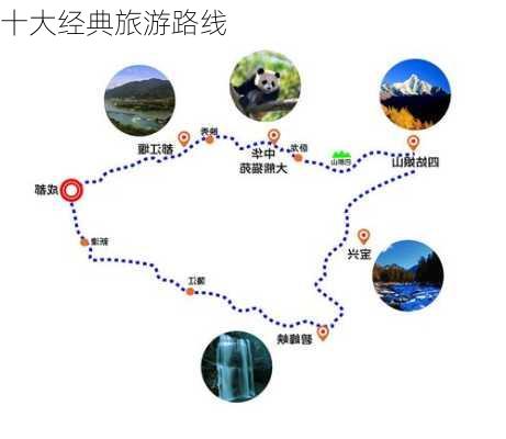 十大经典旅游路线-第2张图片-欧景旅游网