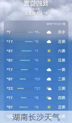 湖南长沙天气-第1张图片-欧景旅游网