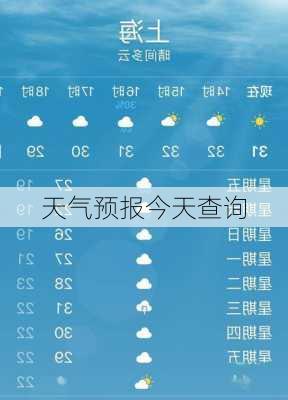 天气预报今天查询-第2张图片-欧景旅游网