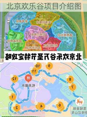 北京欢乐谷项目介绍图-第3张图片-欧景旅游网