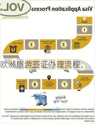 欧洲旅游签证办理流程-第3张图片-欧景旅游网