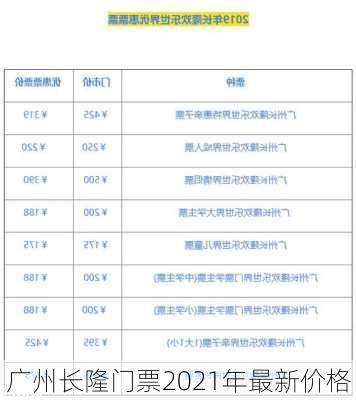 广州长隆门票2021年最新价格-第1张图片-欧景旅游网