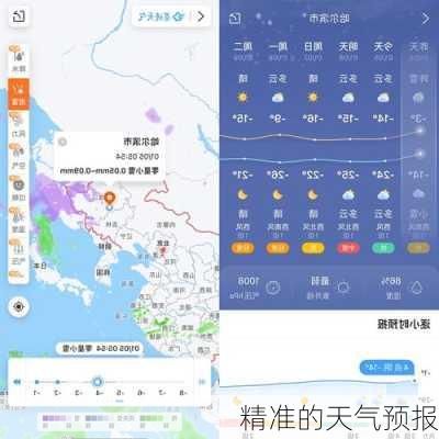 精准的天气预报-第1张图片-欧景旅游网
