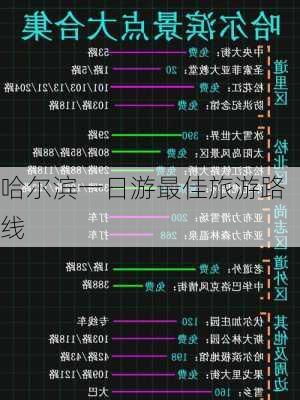 哈尔滨一日游最佳旅游路线-第2张图片-欧景旅游网