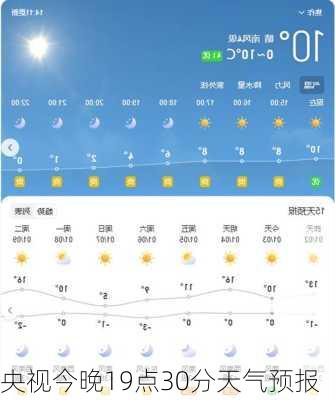 央视今晚19点30分天气预报