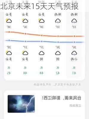 北京未来15天天气预报-第1张图片-欧景旅游网