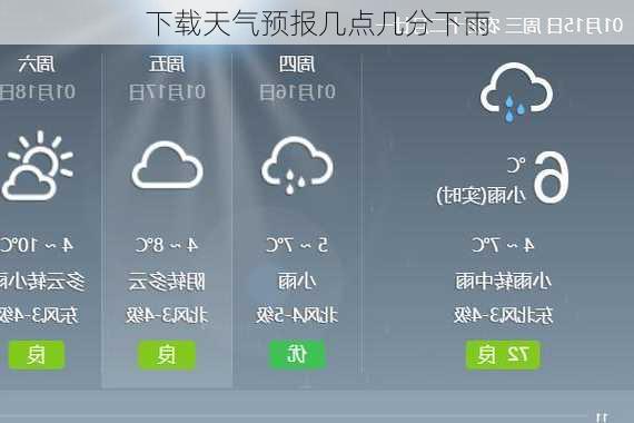 下载天气预报几点几分下雨-第2张图片-欧景旅游网