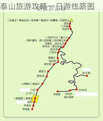 泰山旅游攻略一日游线路图-第2张图片-欧景旅游网