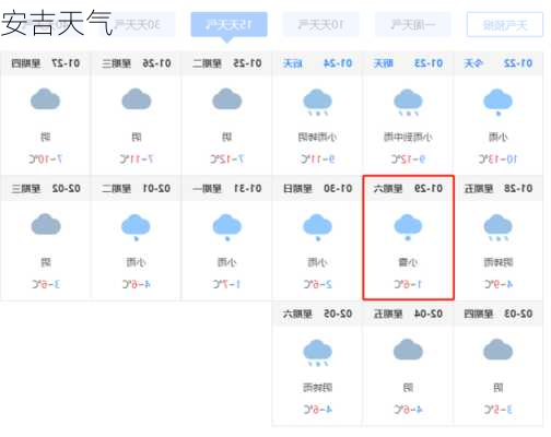 安吉天气-第2张图片-欧景旅游网