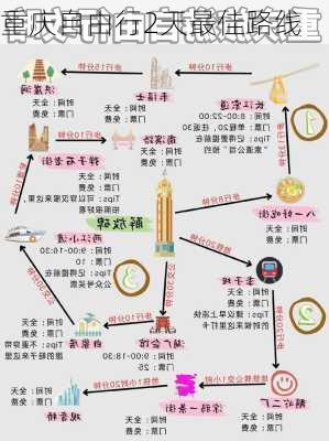 重庆自由行2天最佳路线-第1张图片-欧景旅游网