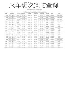 火车班次实时查询-第3张图片-欧景旅游网