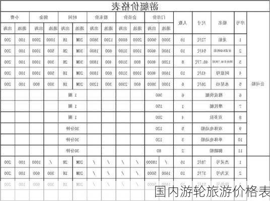 国内游轮旅游价格表-第3张图片-欧景旅游网