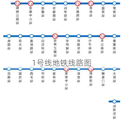 1号线地铁线路图-第1张图片-欧景旅游网