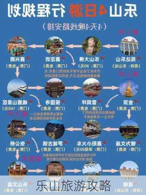 乐山旅游攻略-第3张图片-欧景旅游网