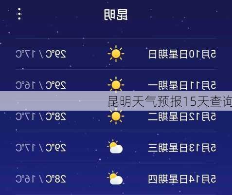 昆明天气预报15天查询-第3张图片-欧景旅游网