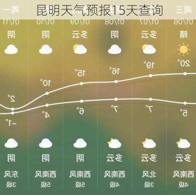 昆明天气预报15天查询-第2张图片-欧景旅游网