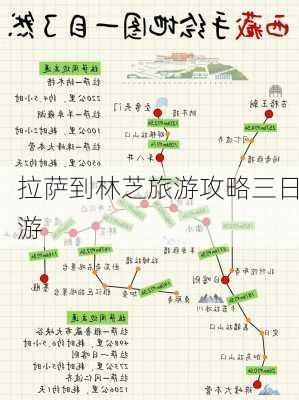 拉萨到林芝旅游攻略三日游-第2张图片-欧景旅游网