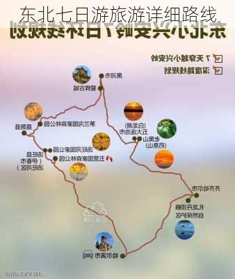 东北七日游旅游详细路线