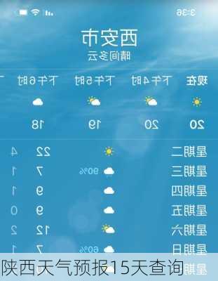 陕西天气预报15天查询-第2张图片-欧景旅游网