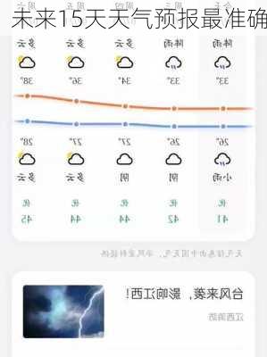 未来15天天气预报最准确-第1张图片-欧景旅游网