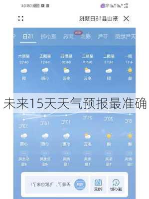 未来15天天气预报最准确-第3张图片-欧景旅游网