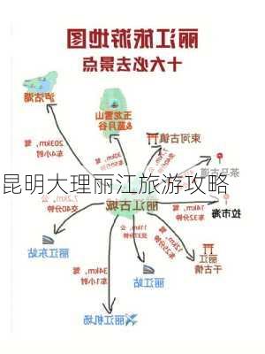 昆明大理丽江旅游攻略-第2张图片-欧景旅游网