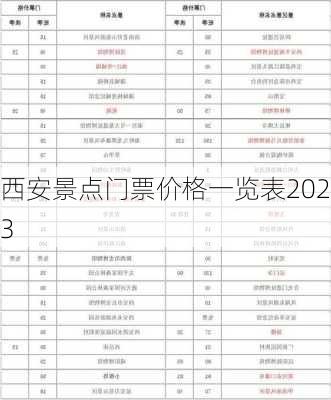 西安景点门票价格一览表2023-第1张图片-欧景旅游网